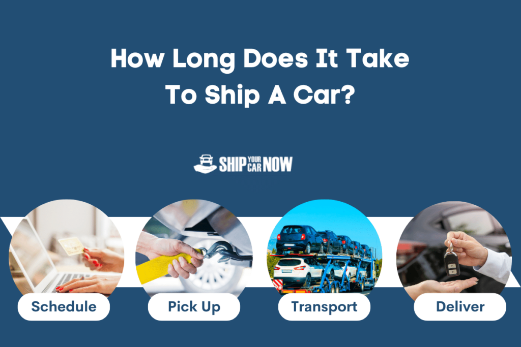 How Long Does It Take To Ship A Car