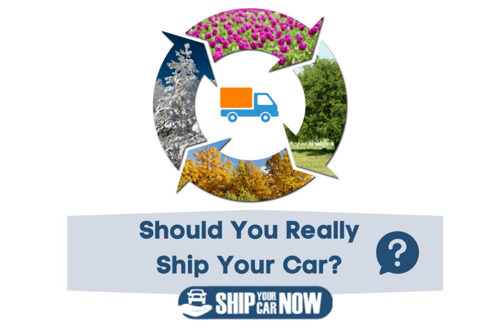 Unlocking the Best Time to Ship a Car 5 Tips for Cost-Savings and Convenience