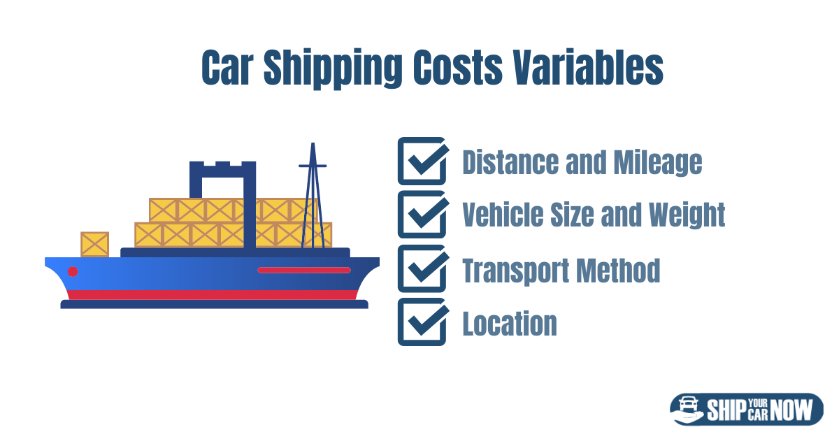Variables that affect car shipping costs
