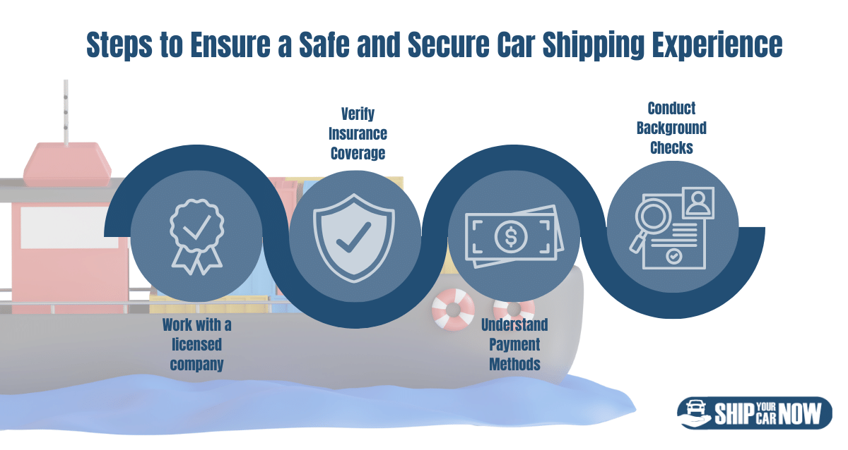 Steps to help you ensure a safe car shipping experience