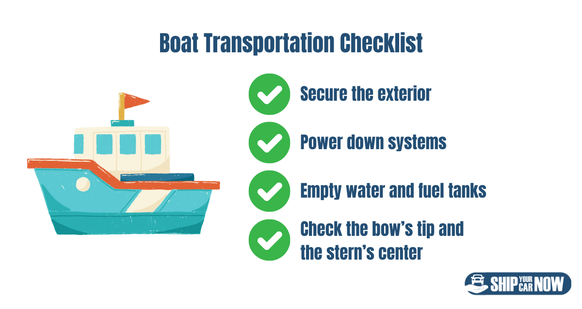 Boat transportation checklist