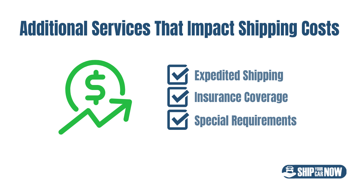 Additional services that impact shipping costs