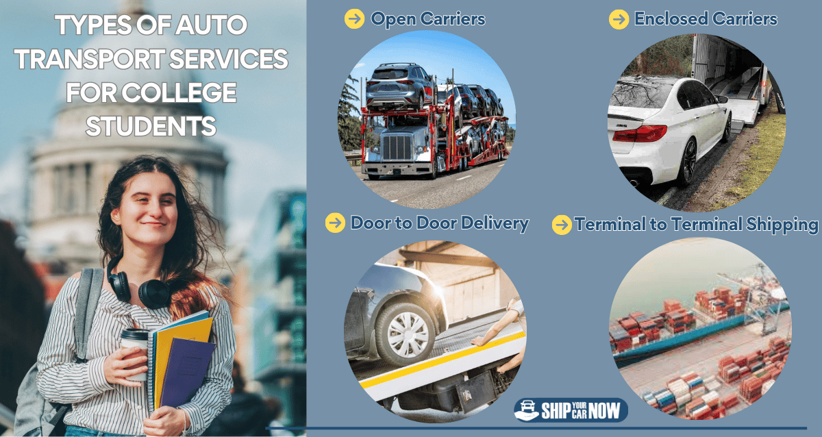 Types of Auto Transport Services for College Students