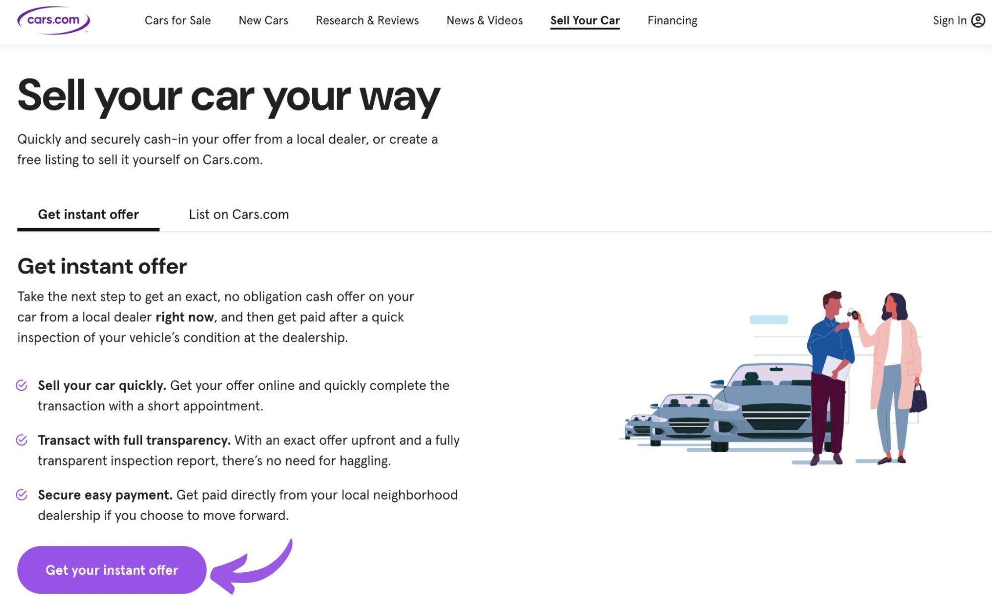 sell your car on Cars.com