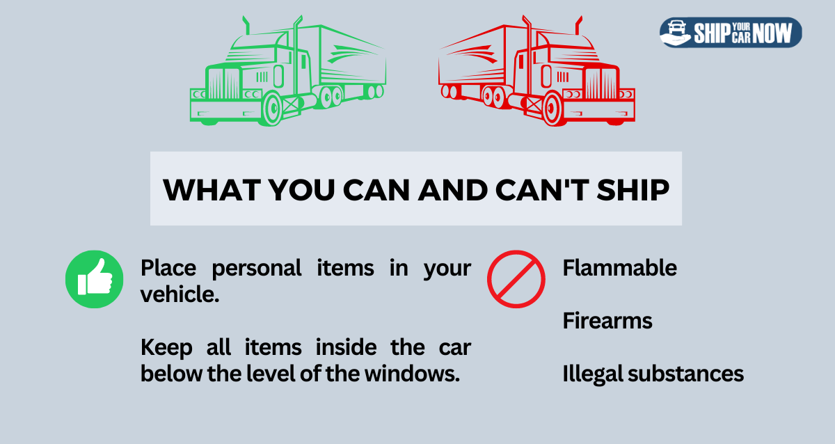 What You Can and Can't Ship