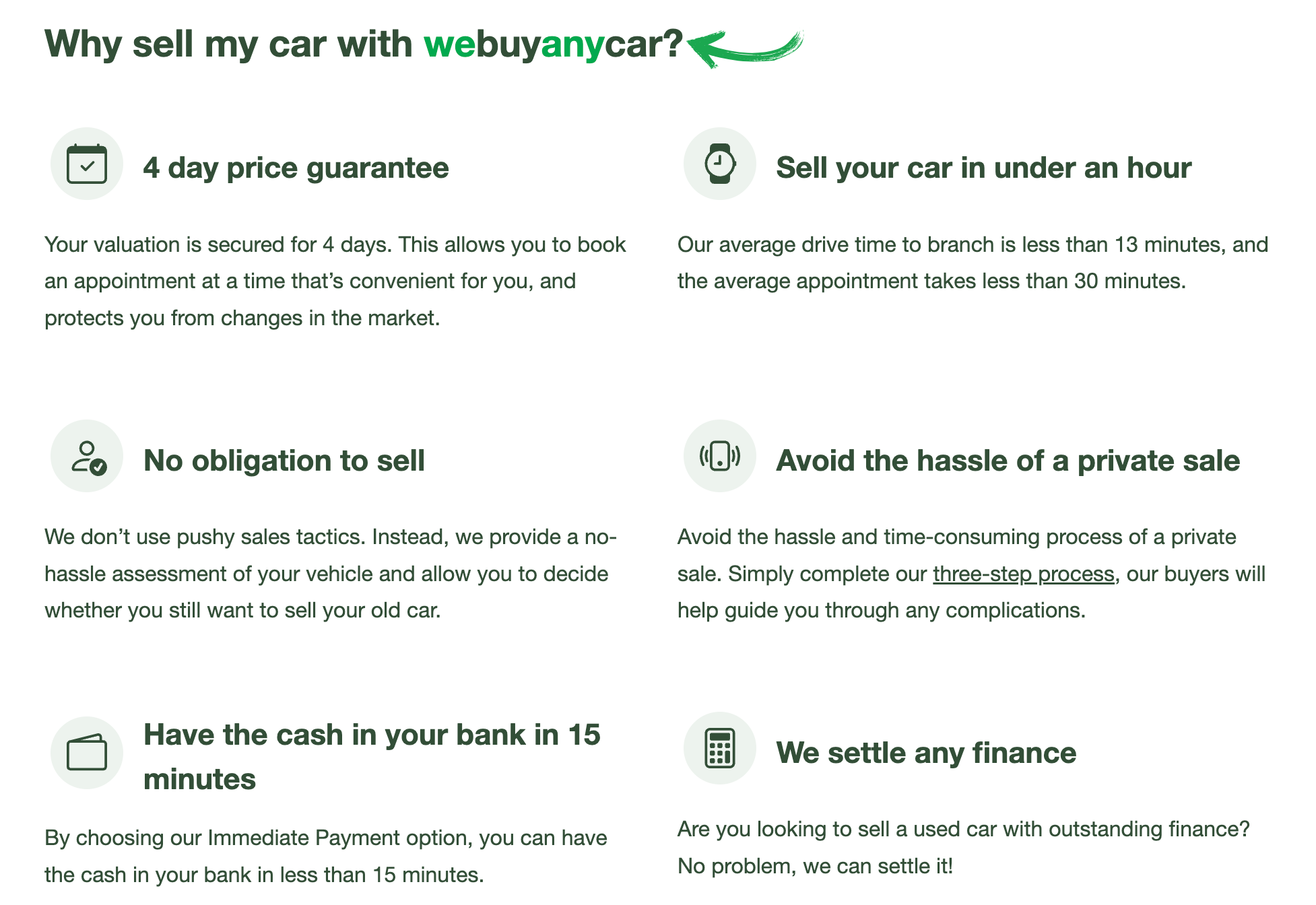 WeBuyAnyCar