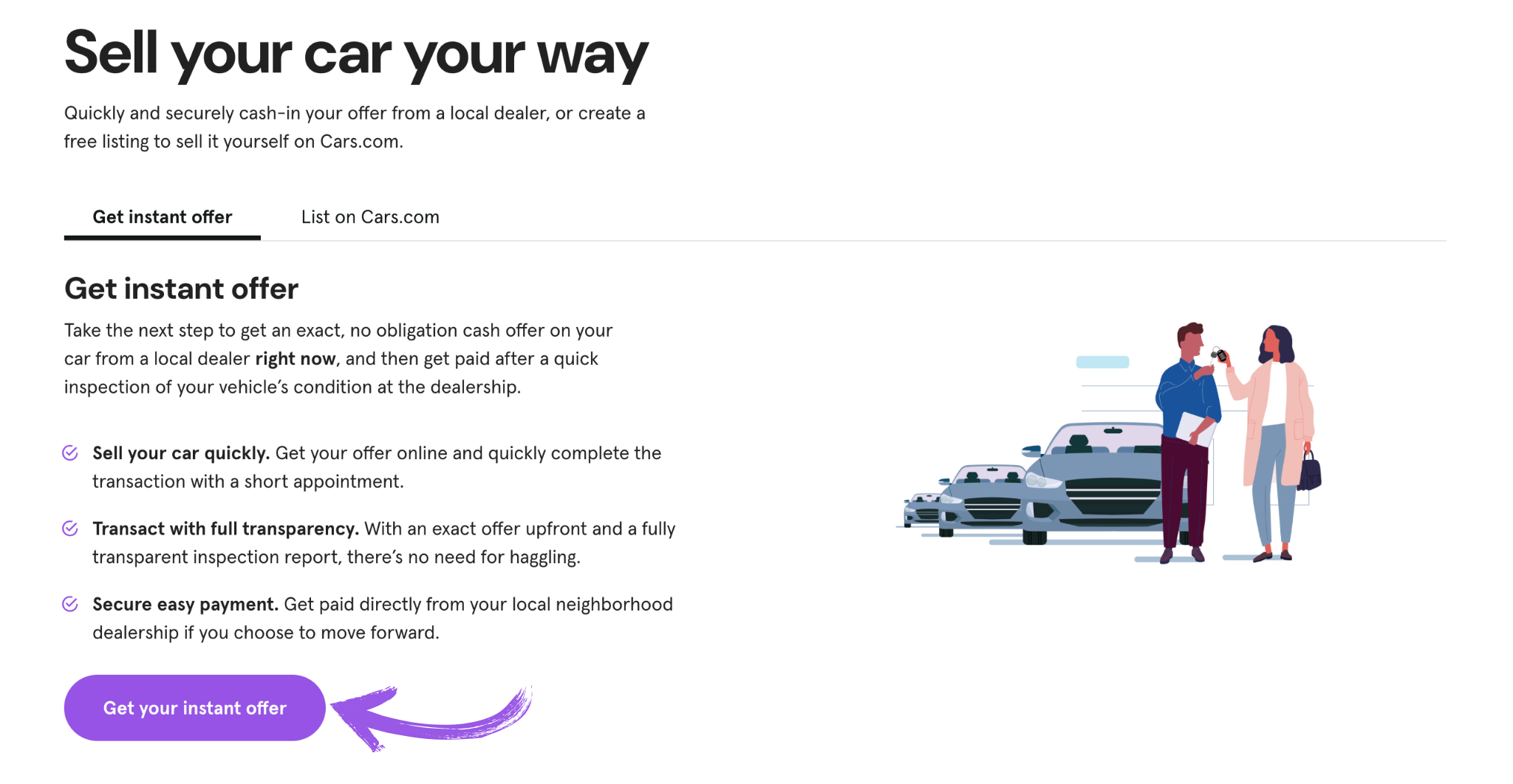 Cars.com